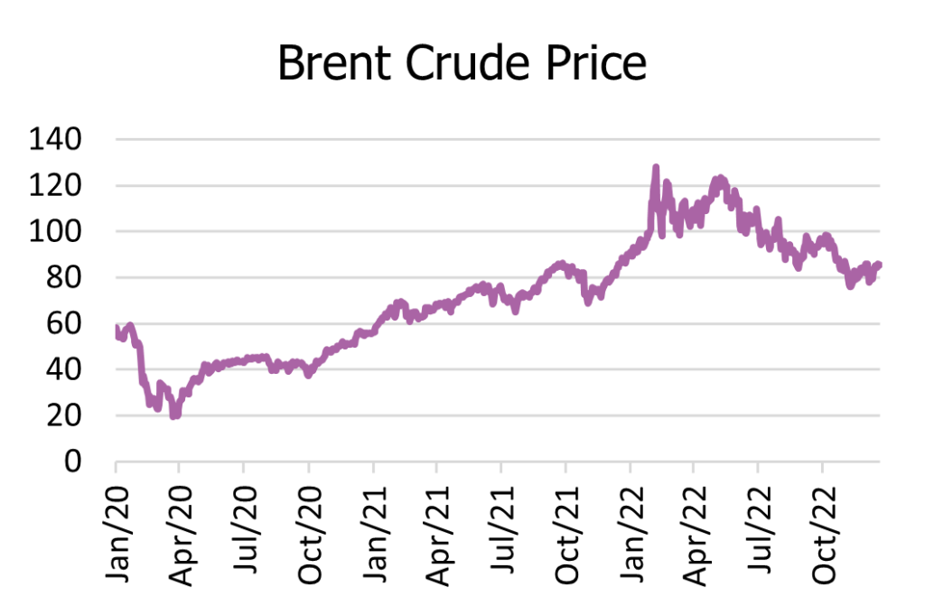 Where does the next bout of value arrive from?