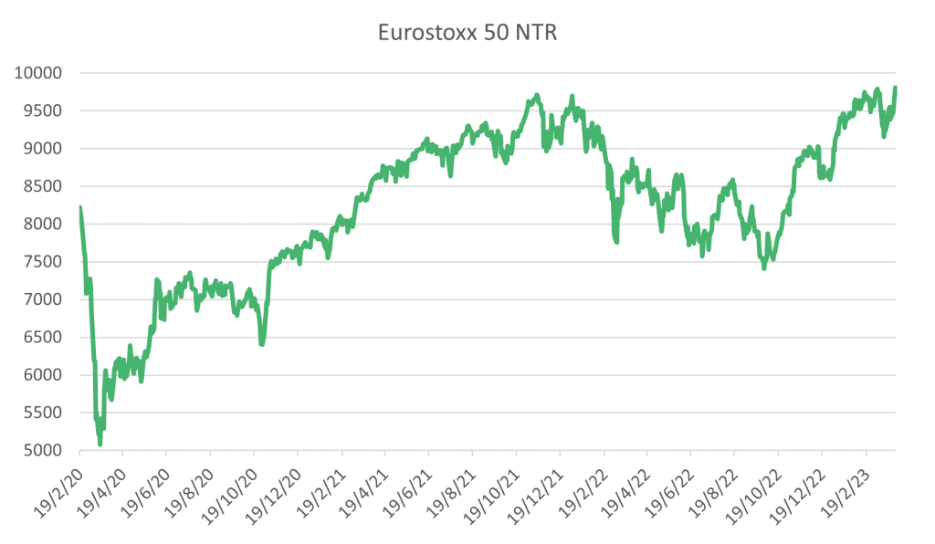 Crisis to crisis…where do we go from here…  another crisis!