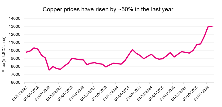 Mining’s Great Consolidation: Why Efficiency Will Decide the Winners